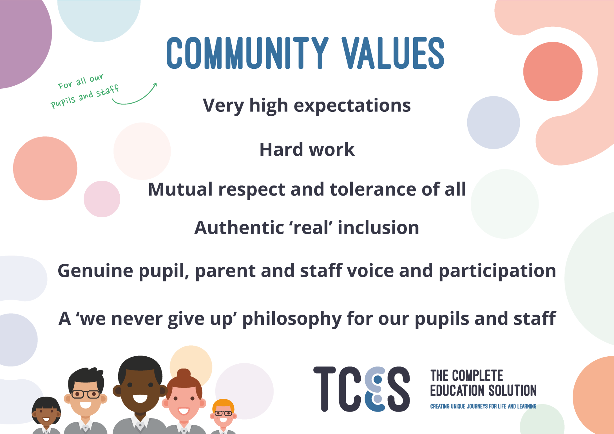 Community Values